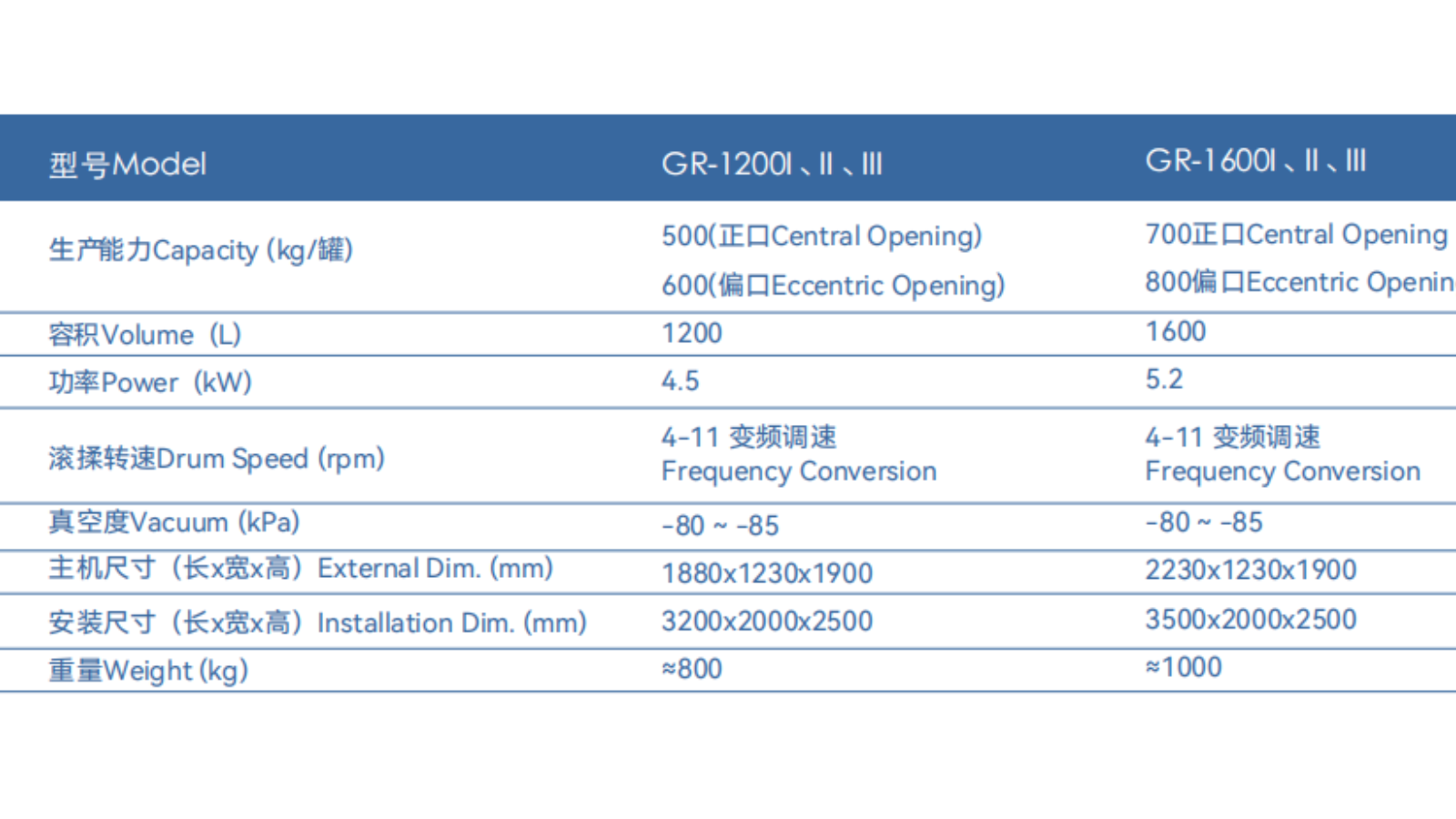 新型真空滚揉机